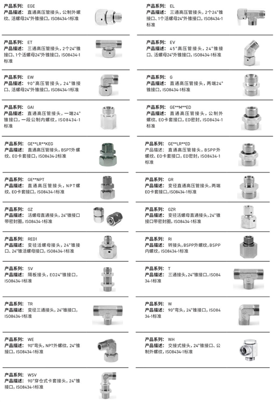 不锈钢硬管讨论国产-总.jpg