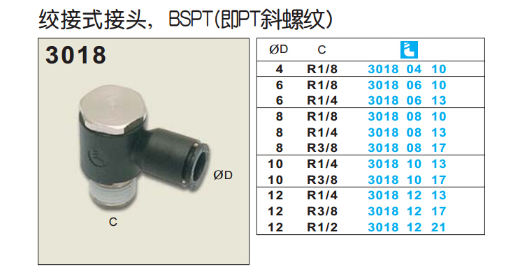 绞接式讨论，，，， BSPT(即PT斜螺纹)3108-1.jpg
