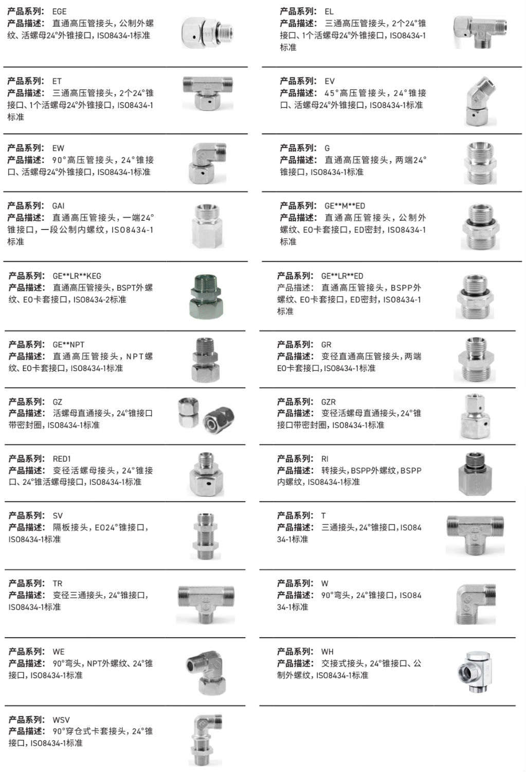 不锈钢硬管讨论国产-总.jpg